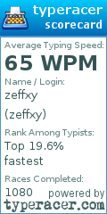 Scorecard for user zeffxy