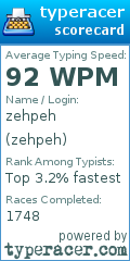 Scorecard for user zehpeh