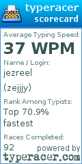 Scorecard for user zejjjy