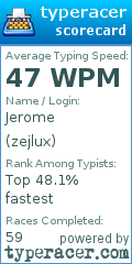 Scorecard for user zejlux