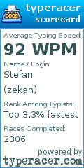 Scorecard for user zekan