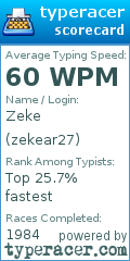 Scorecard for user zekear27