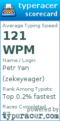 Scorecard for user zekeyeager