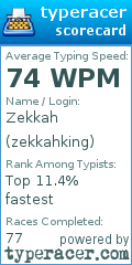 Scorecard for user zekkahking