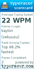 Scorecard for user zekuuzu