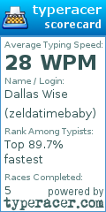 Scorecard for user zeldatimebaby