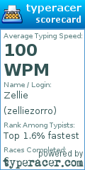 Scorecard for user zelliezorro