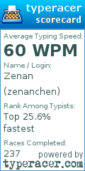 Scorecard for user zenanchen