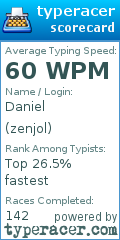 Scorecard for user zenjol