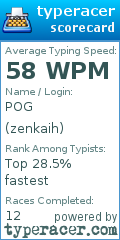 Scorecard for user zenkaih