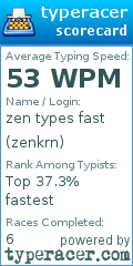 Scorecard for user zenkrn