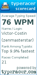 Scorecard for user zenmasterstar