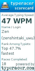 Scorecard for user zenshintaki_uwu