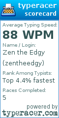 Scorecard for user zentheedgy