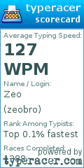 Scorecard for user zeobro