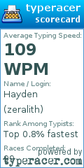 Scorecard for user zeralith