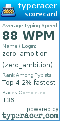 Scorecard for user zero_ambition