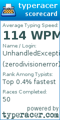Scorecard for user zerodivisionerror