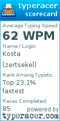 Scorecard for user zertsekel