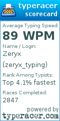 Scorecard for user zeryx_typing