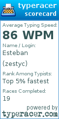 Scorecard for user zestyc