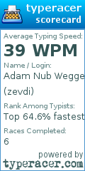 Scorecard for user zevdi