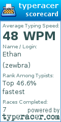 Scorecard for user zewbra