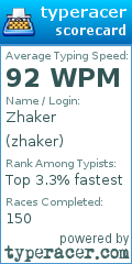 Scorecard for user zhaker