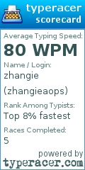 Scorecard for user zhangieaops