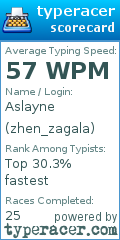 Scorecard for user zhen_zagala