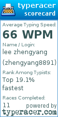 Scorecard for user zhengyang8891