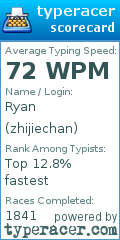 Scorecard for user zhijiechan