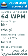 Scorecard for user zholgi