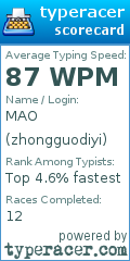 Scorecard for user zhongguodiyi