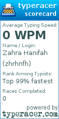 Scorecard for user zhrhnfh
