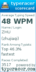 Scorecard for user zhujiaqi