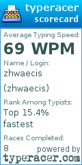 Scorecard for user zhwaecis