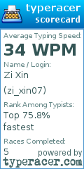 Scorecard for user zi_xin07