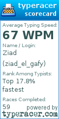 Scorecard for user ziad_el_gafy