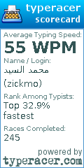 Scorecard for user zickmo