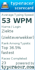 Scorecard for user ziekteverwekker