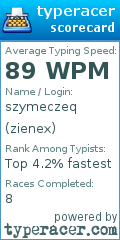 Scorecard for user zienex