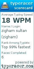Scorecard for user zigham