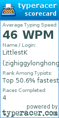 Scorecard for user zighiggylonghong