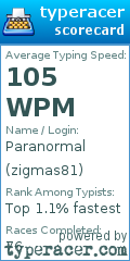 Scorecard for user zigmas81