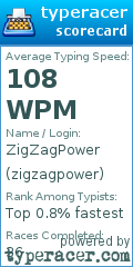 Scorecard for user zigzagpower