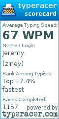 Scorecard for user ziney