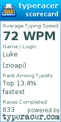 Scorecard for user zioapi