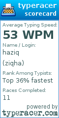 Scorecard for user ziqha