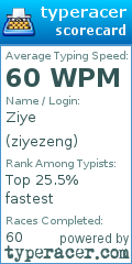 Scorecard for user ziyezeng